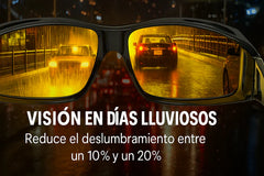 Gafas HD para Conducir · Día y Noche (2×1)